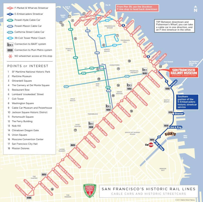 San Francisco Historic Rail Lines
